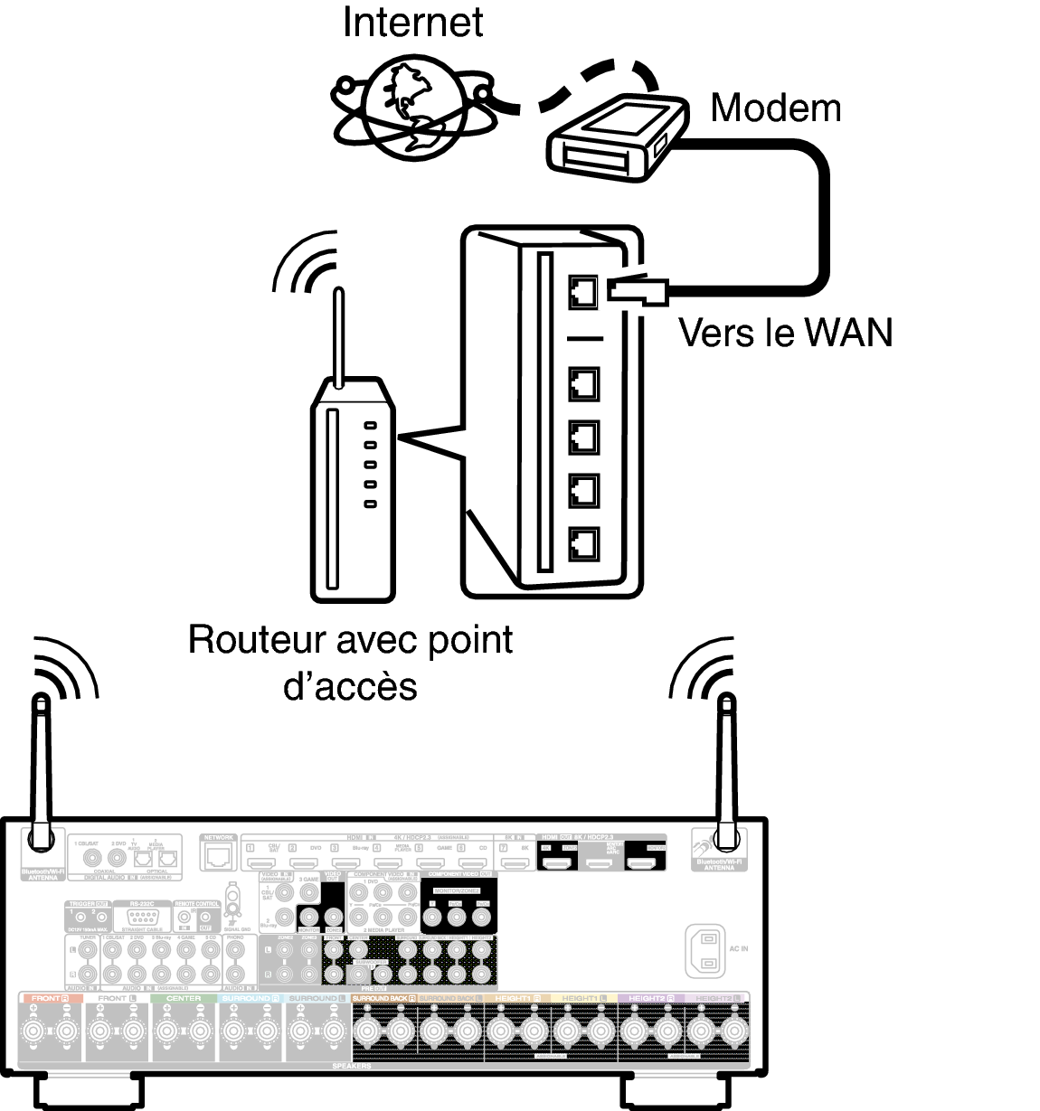 Conne Wireless X47E2